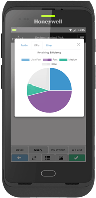 7-CT40-Rocket Mobile KPI Screen-1